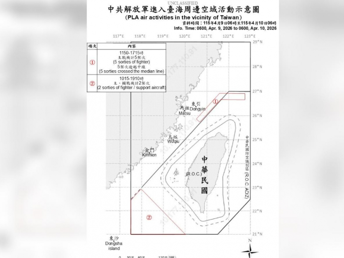 鄭習會登場！鄭麗文、習近平握手14秒，會前仍軍事施壓！14架次共機艦擾台、實彈射擊...賴清德發聲